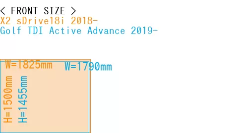 #X2 sDrive18i 2018- + Golf TDI Active Advance 2019-